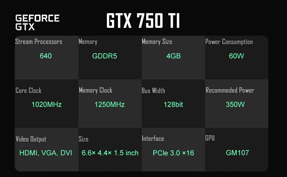 gpu spec