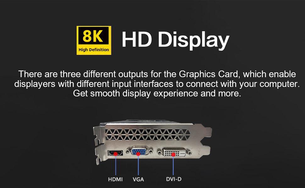 display
