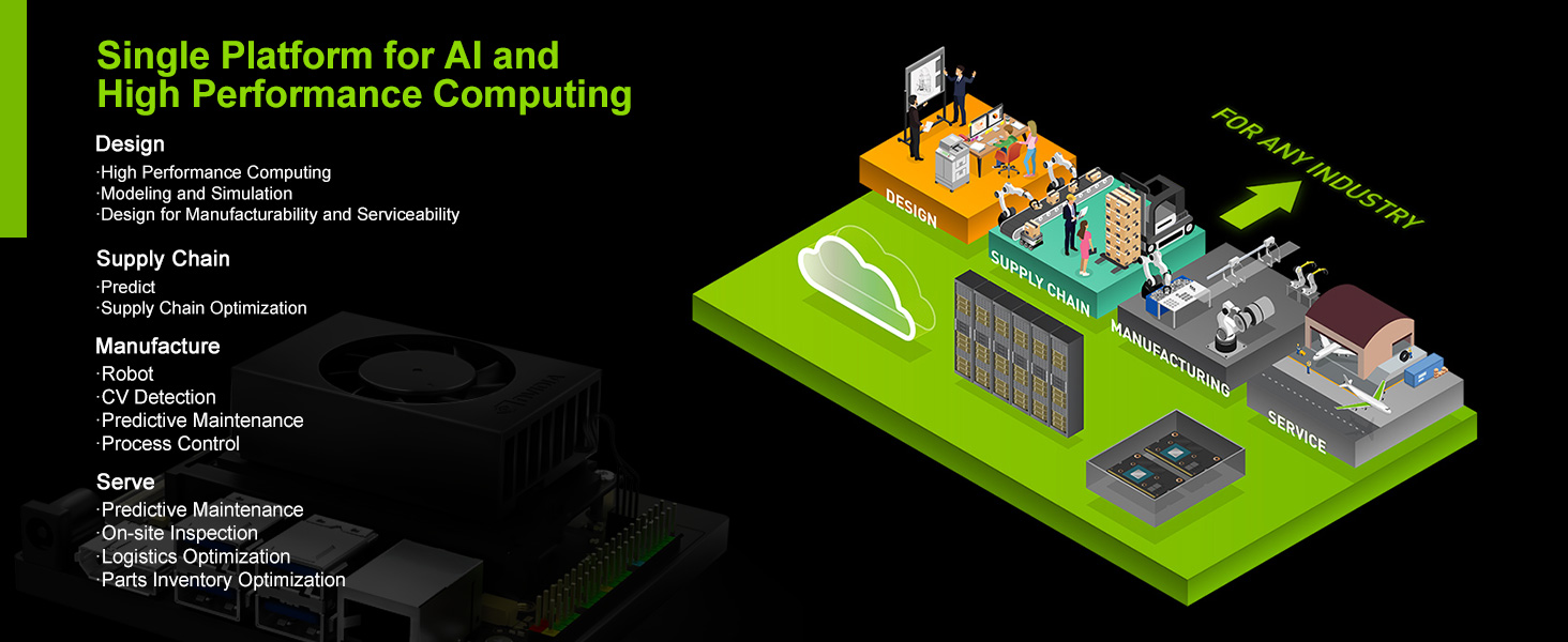 NVIDI-A jetson orin nano