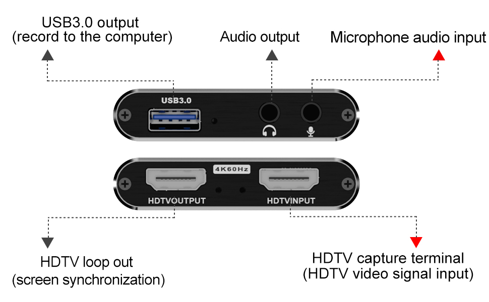 Video Capture Product Interface