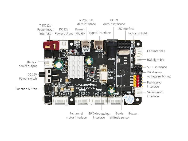 ros ai robot adults for jetson nano raspberry pi
