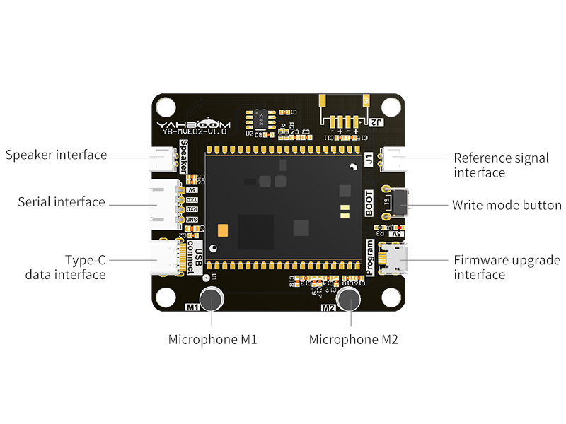 ros ai robot adults for jetson nano raspberry pi