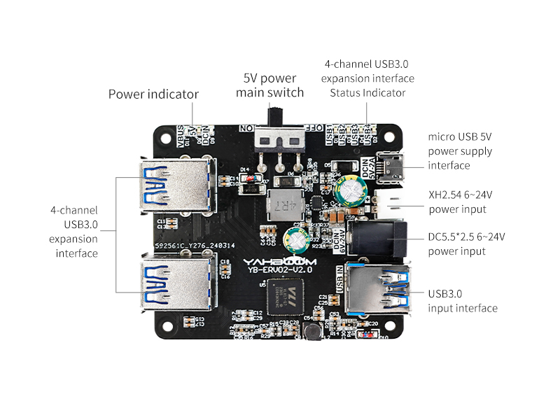 ros ai robot adults for jetson nano raspberry pi