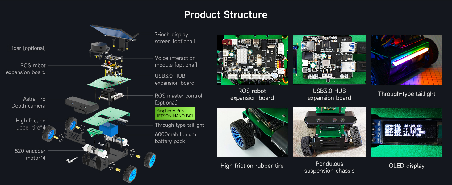 ros ai robot adults for jetson nano raspberry pi5