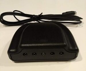 3D Vision kit useable in Secure Facilities (ie no RF, no USB) for Nvidia Quadro Cards with VESA Emitter Port or able to use The Nvidia 3D Stereo Bracket Quadro FX 600, 1000. 1100,1300, 1400, etc.