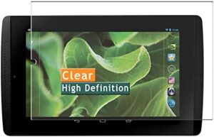 4-Pack Screen Protector, compatible with ZOTAC NVIDIA Tegra Note 7 7" ZT-TN701-10J TPU Film Protectors Sticker [ Not Tempered Glass ]