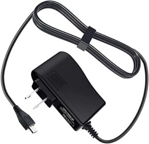 AC DC Adapter Charger for NVIDIA Shield 940-81761-2500-000 NX785QC16G Power PSU